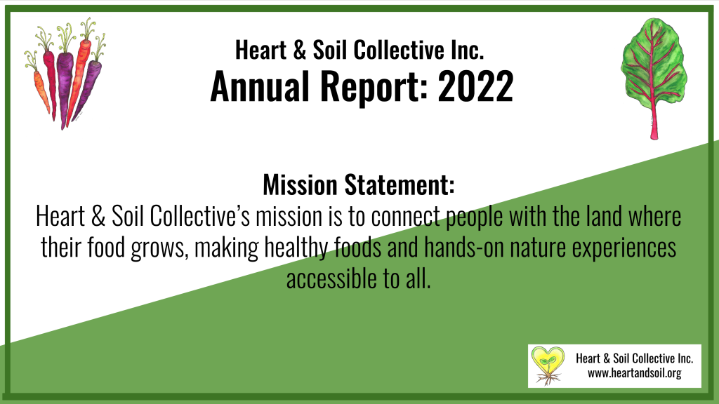 Annual-Report-2022-1