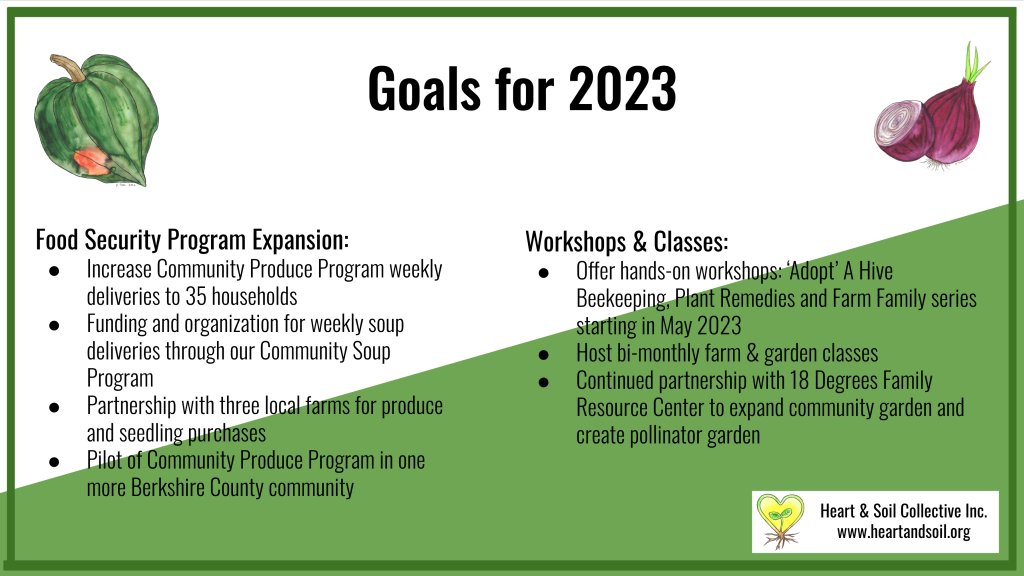 Annual-Report-2022-8